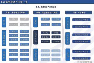 开云app最新版下载官网苹果版截图2